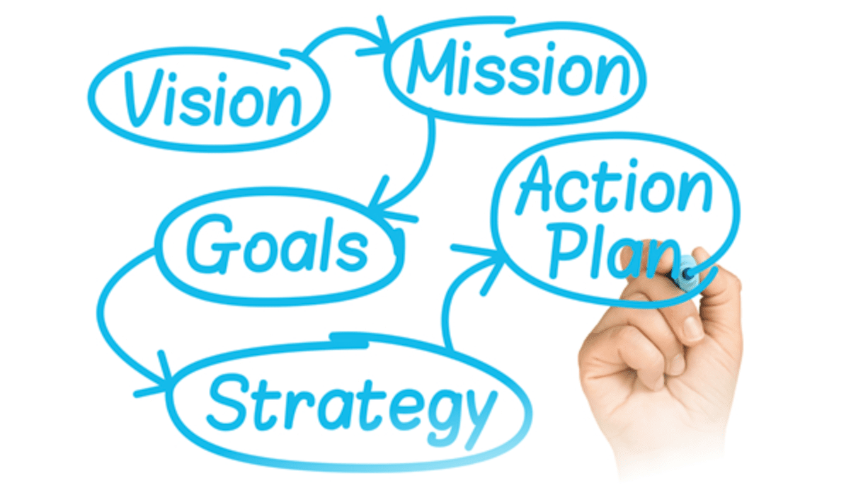 90 day planning, quarterly planning workshop